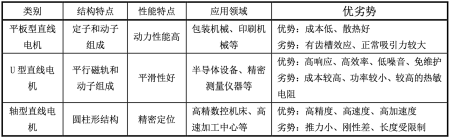 8619c84aed591531782466121048 图片