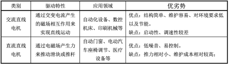 88ad39c31ee5bf51782466129805 图片