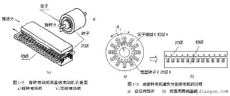 88f3907b47232751782466055640 图片