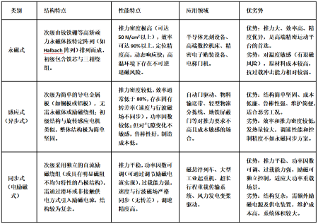 dfa8186587873741782466096540 图片